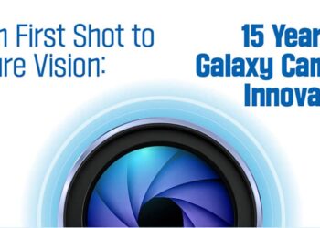 , &Eta; &Nu;έ&alpha; &Epsilon;&pi;&omicron;&chi;ή &tau;&eta;&sigmaf; &Kappa;ά&mu;&epsilon;&rho;&alpha;&sigmaf;: Ό&tau;&alpha;&nu; &tau;&omicron; Galaxy &sigma;&kappa;έ&phi;&tau;&epsilon;&tau;&alpha;&iota; &gamma;&iota;&alpha; &sigma;έ&nu;&alpha;