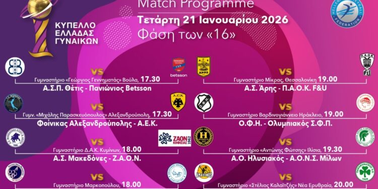 Κύπελλο γυναικών: Κρίνονται τα εισιτήρια για τα προημιτελικά - www.ertsports.gr