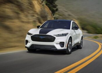Ford–Xiaomi: Μια φήμη για συνεργασία ήταν αρκετή για να ξεσηκώσει το Κογκρέσο
