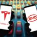 Βίοι αντίθετοι για BYD και Tesla στην Ευρώπη!