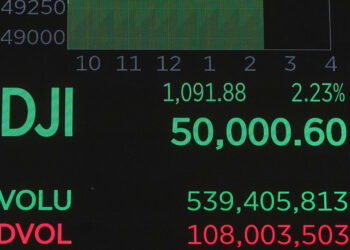 Dow Jones: Για πρώτη φορά στην ιστορία του ξεπέρασε τις 50.000 μονάδες