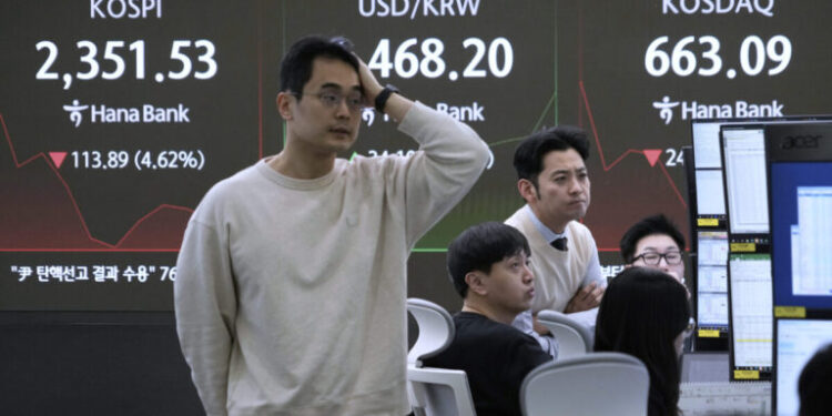 Νότια Κορέα: To γουόν υποχώρησε σε χαμηλό 17 ετών έναντι του αμερικανικού δολαρίου