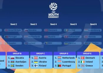 Εθνική Κορασίδων: Στα Ιωάννινα δύο όμιλοι του Ευρωμπάσκετ U16 - www.ertsports.gr