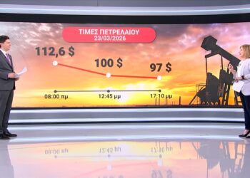 Σε «βέρτιγκο» οι αγορές πετρελαίου μετά τις δηλώσεις Τραμπ – Η ανάλυση της Κατερίνας Χριστοφιλίδου