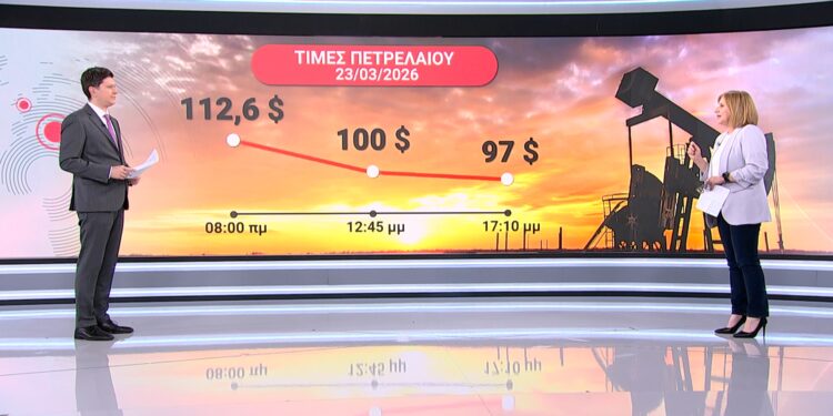 Σε «βέρτιγκο» οι αγορές πετρελαίου μετά τις δηλώσεις Τραμπ – Η ανάλυση της Κατερίνας Χριστοφιλίδου