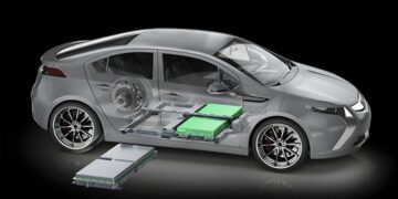 Τι να προσέξεις στη μπαταρία αγοράζοντας μεταχειρισμένο ηλεκτρικό;