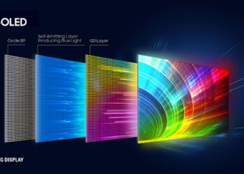 QD-OLED monitor LG Samsung Display