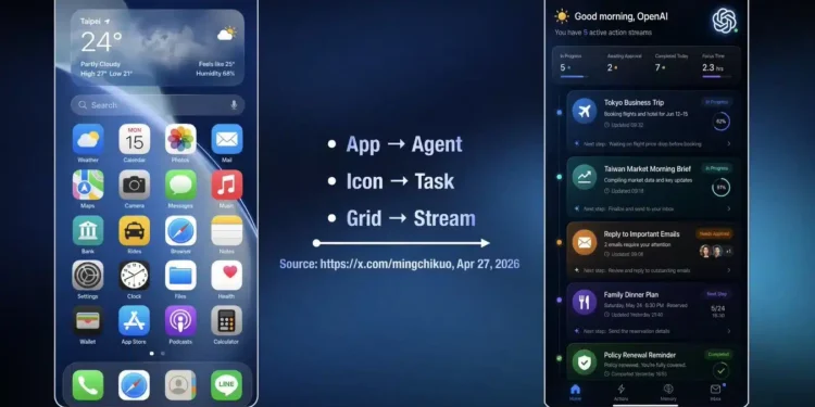 Το smartphone που θα σκοτώσει τα apps — η OpenAI το ετοιμάζει για το 2028