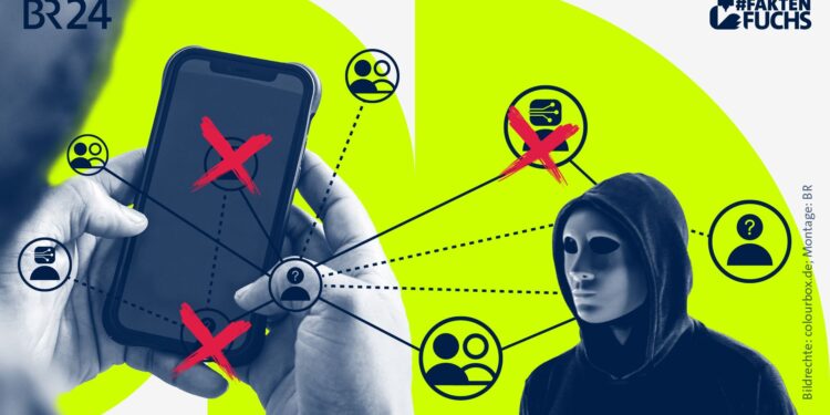 Πόσα ψεύτικα προφίλ υπάρχουν στα μέσα κοινωνικής δικτύωσης;