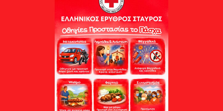Πάσχα με ασφάλεια: Συμβουλές από τον Ελληνικό Ερυθρό Σταυρό