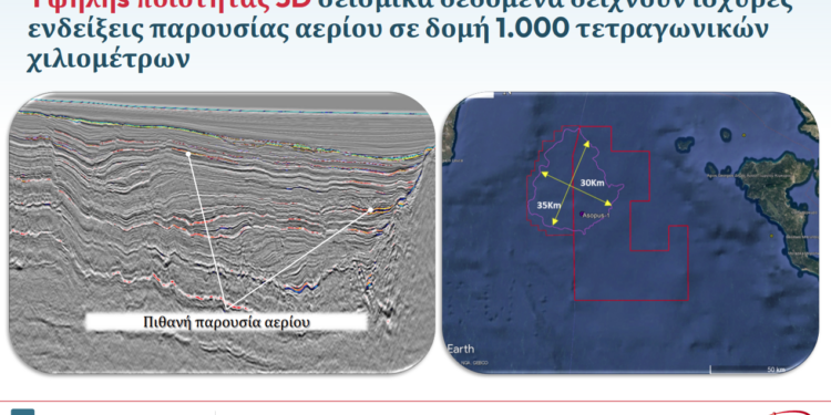 Έρευνες υδρογονανθράκων: η “ακτινογραφία” του στόχου στο “μπλοκ 2” του Ιονίου