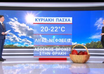 Με καλό καιρό Επιτάφιος, Ανάσταση και  πάσχαλινό τραπέζι – Η πρόγνωση της Ν. Ζιακοπούλου