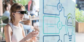 TCL Smart Glasses