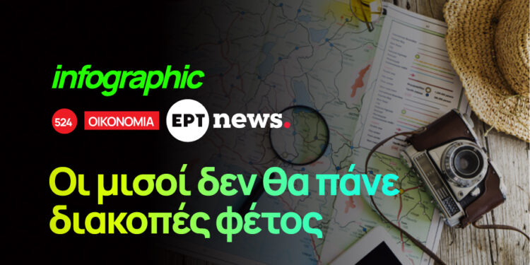 Infographic: Οι μισοί πολίτες δεν θα πάνε διακοπές φέτος