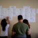 Πανελλαδικές 2026: Πότε αναμένεται να ανακοινωθούν οι βαθμολογίες - ertnews.gr