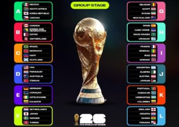 Παγκόσμιο Κύπελλο 2026 – 5ος όμιλος - www.ertsports.gr