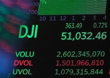 Σε ιστορικά υψηλά ο Dow Jones μετά τη συμφωνία ΗΠΑ-Ιράν