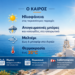 Καιρός: Επιμένει η αστάθεια στα ηπειρωτικά – Μελτέμι στο Αιγαίο και άνοδος της θερμοκρασίας  – Πρόγνωση από την Α. Τυράσκη