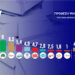 Δημοσκόπηση Metron Analysis: Προβάδισμα ΝΔ με 22,7% στην πρόθεση ψήφου – Ακολουθεί η ΕΛ.Α.Σ. με 12,1%