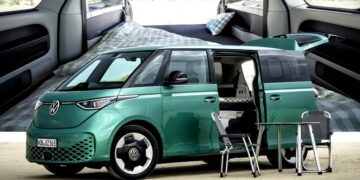 Volkswagen ID. Buzz: Το camper kit το μεταμορφώνει σε ηλεκτρικό σπίτι