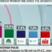 Προβάδισμα στη ΝΔ δίνει νέα δημοσκόπηση, με την ΕΛ.Α.Σ. του Αλέξη Τσίπρα στη δεύτερη θέση
