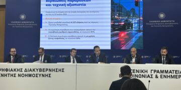 Συνεχής αποκλιμάκωση των τροχαίων συμβάντων