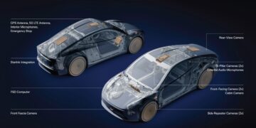 Tesla Cybercab: Η λεπτομέρεια που αλλάζει τα δεδομένα για τα Robotaxi
