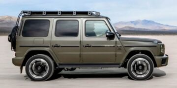Όλοι -BMW, Audi και τώρα η Lincoln- θέλουν να έχουν μια «G-Class»