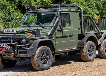 Νέες στρατιωτικές εκδοχές της Mercedes-Benz G-Class