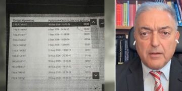 Πρόεδρος ΕΟΔΥ, Θ. Βασιλακόπουλος: Μόλις 5 με 6 λεπτά το παράθυρο ζωής στην ανακοπή – Εφάλτηριο για ελέγχους το τραγικό συμβάν