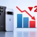 Smartphone Market Decline Infographic